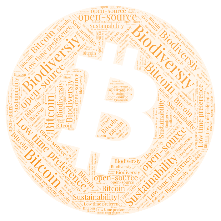 How Does Bitcoin Empower You?
